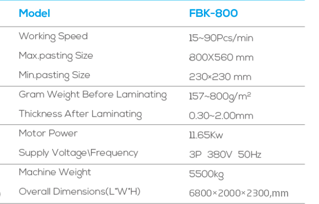 1550203597953225.png FBK-00参数.png